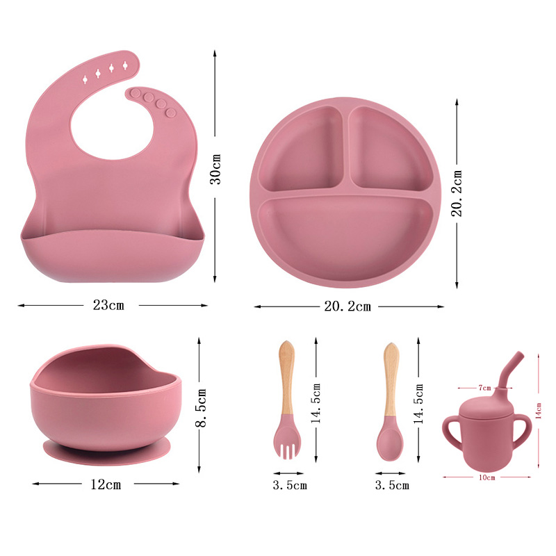 Children's silicone tableware  - огляд і ціна Baby Products Kit