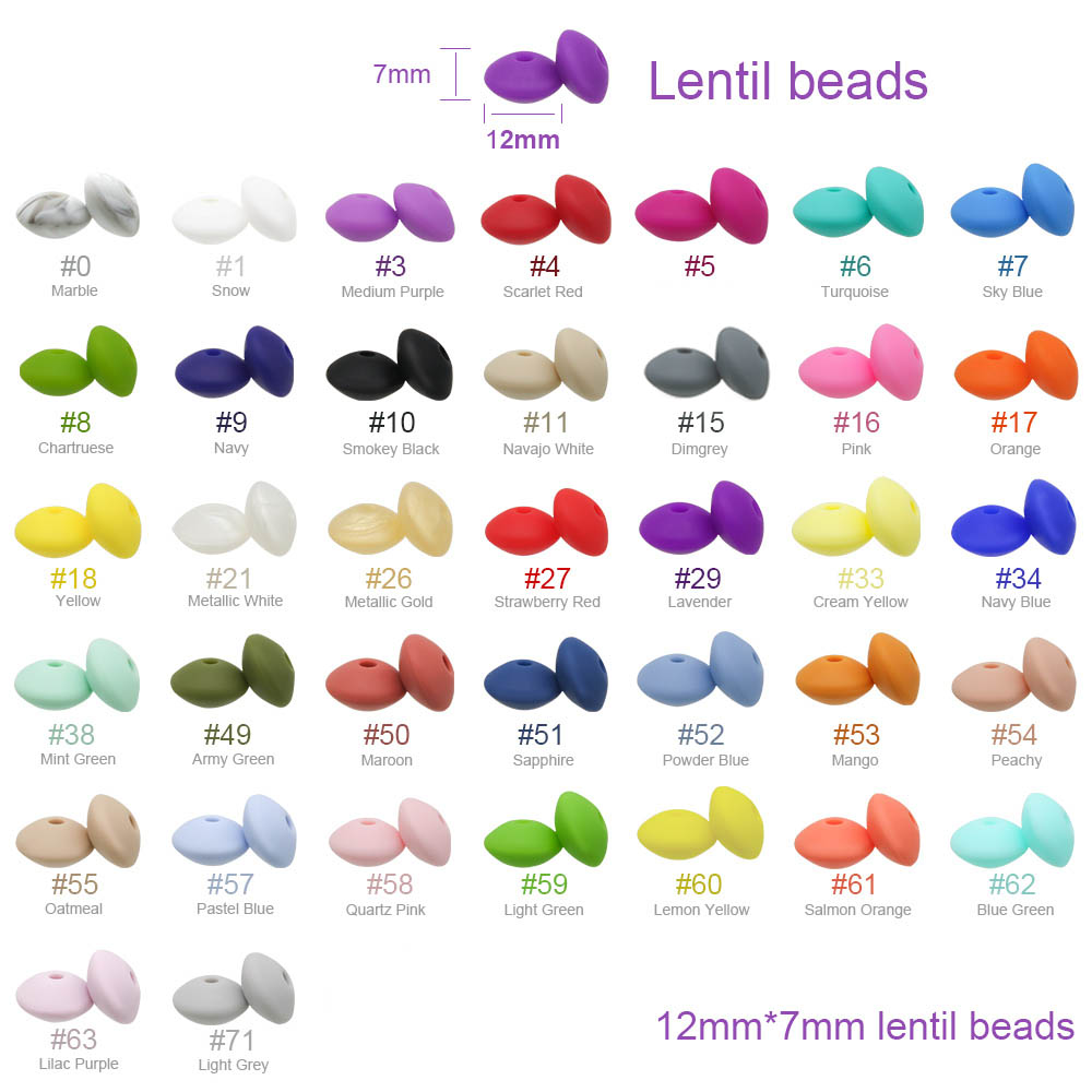 Cute-idea Baby Silicone Lentil - огляд і ціна Baby Products Expo